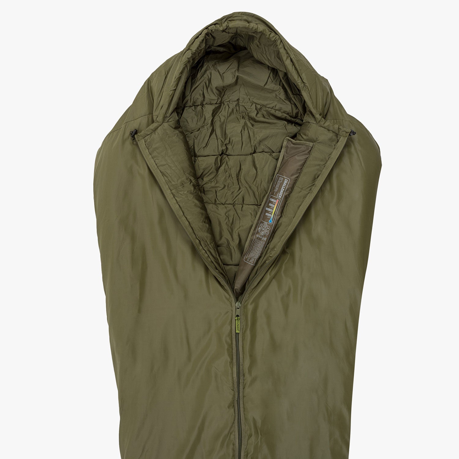 Highlander - Challenger 400 sovepose