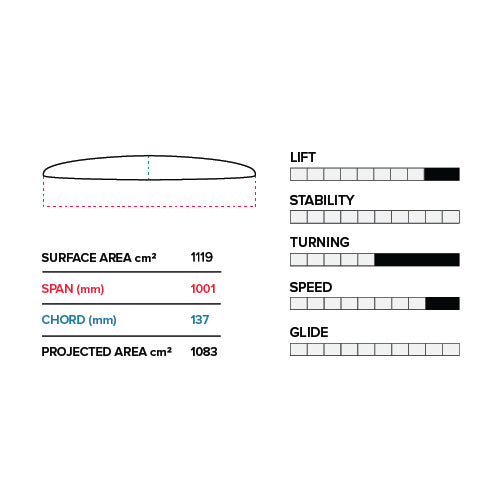 Ptm 1001 (1119 Cm2) Front Wing V1