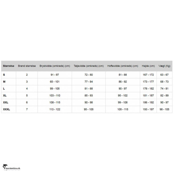 Omer Black Stone 7 mm Våddragt med High Waist Bukser