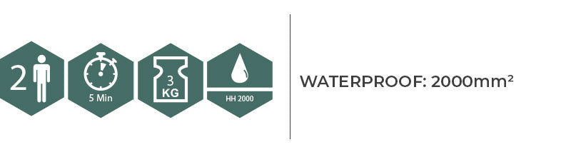 Highlander - BLACKTHORN 2 Person Backpacking TELT