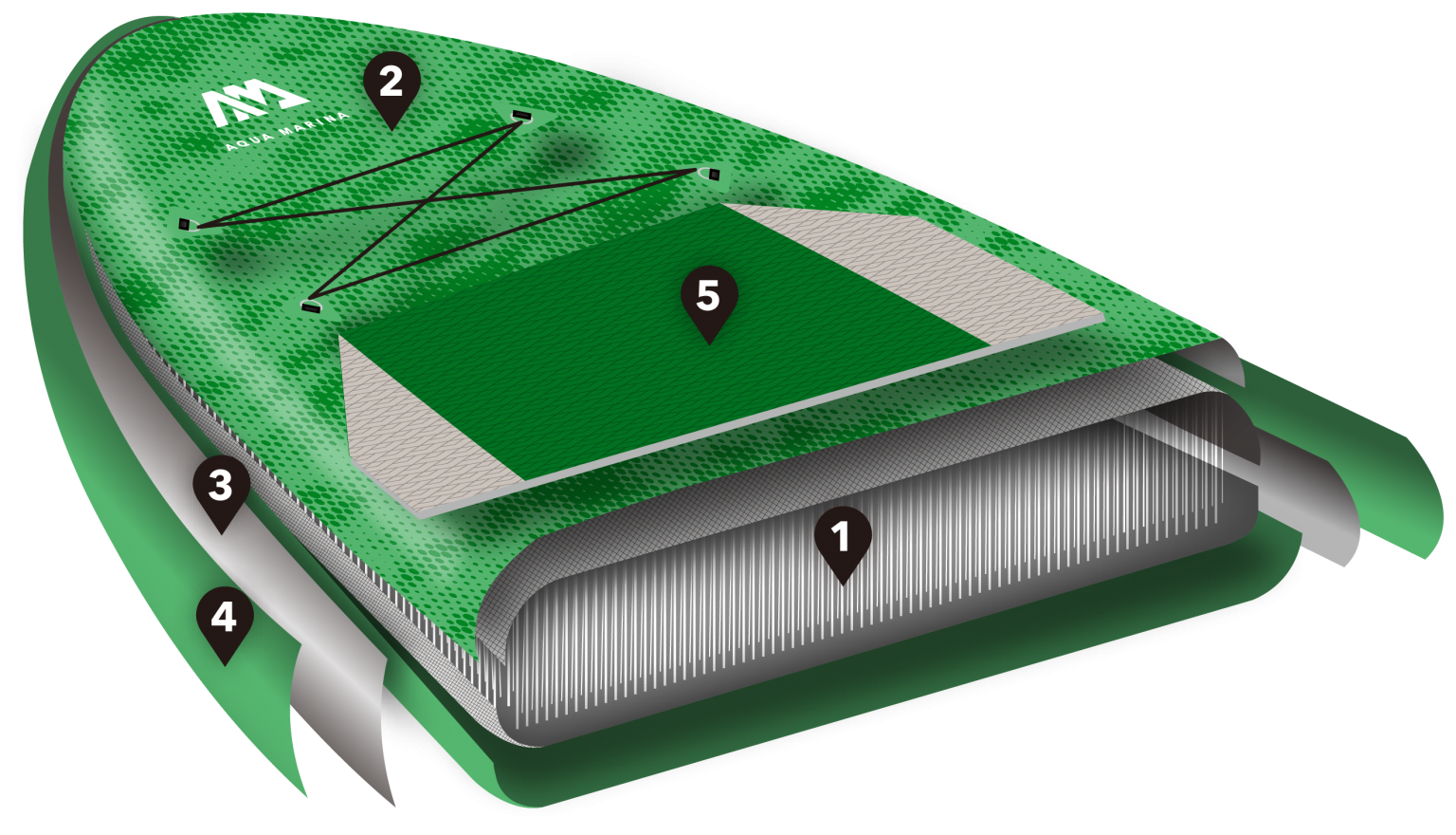 Aqua Marina Breeze 9'10" (220 liter) SUP-Pakke 2021