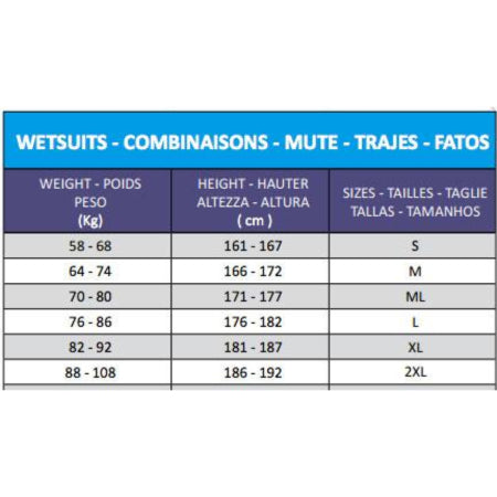 Picasso Shadow 5 mm Wetsuit Med High Waist Bukser (Yamamoto Neopren)