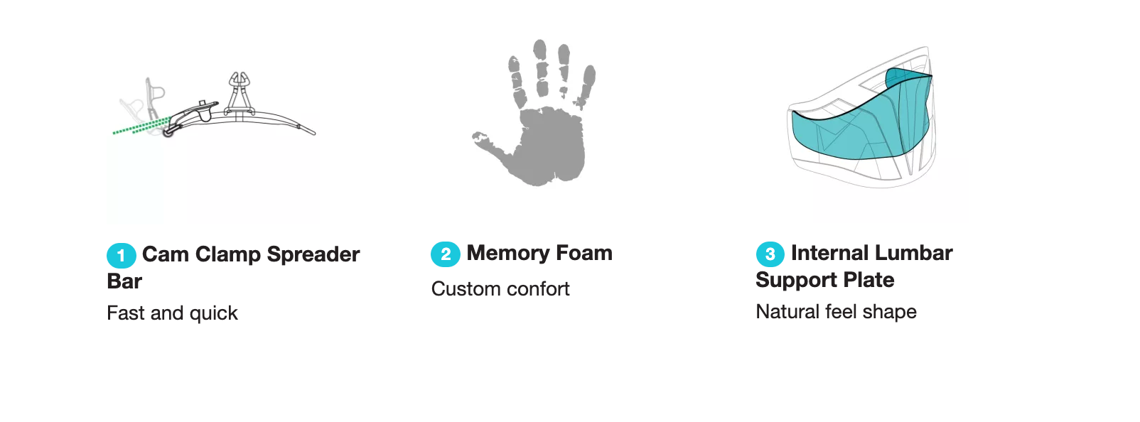 Liquid Force WAIST Trapez Arc 2019