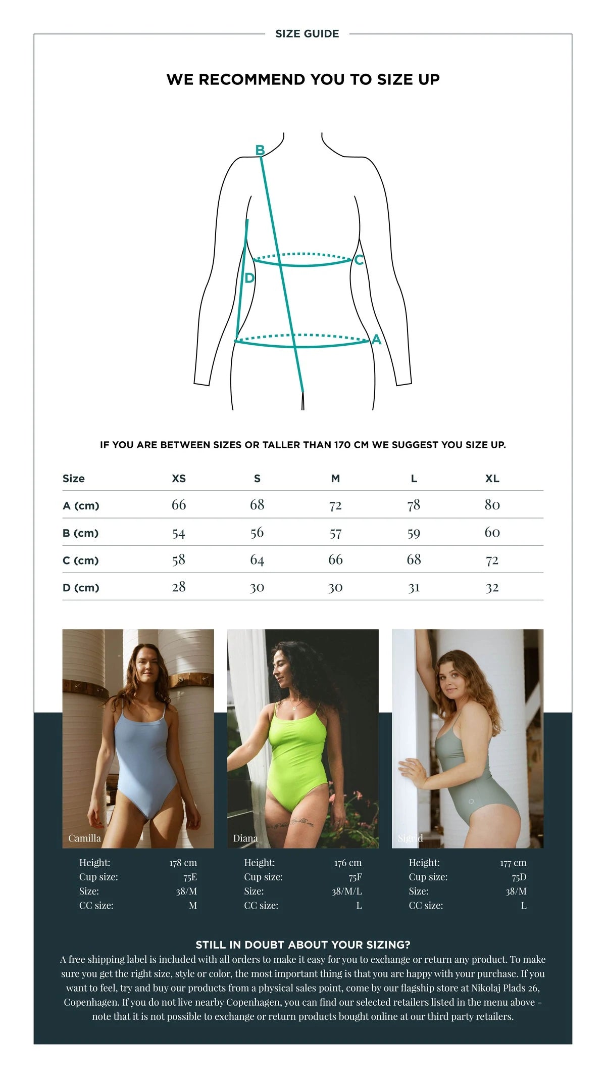 Copenhagen Cartel - Penida one-piece Scoop-halsudskæring - Nero